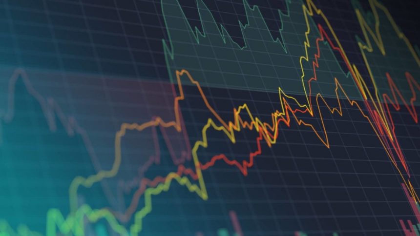 Stock Back Testing